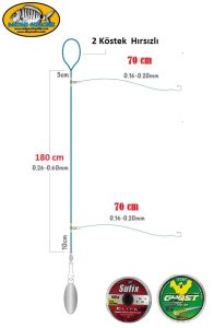 Boncuklu Dip Takımları: Her Balığa Özel, Yüksek Verimli