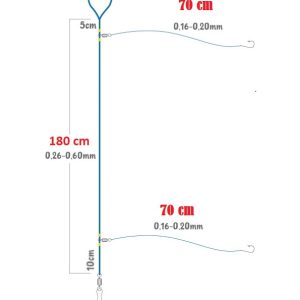 surf casting, iki köstekli takım, glow boncuklu takım, uv boncuklu takım, yem yüzdürücü sistem, surfcasting av takımı, paternoster takımı, trave a due braccioli, rabeira rig, fluorocarbon köstek, sufix ana beden, Dalyan Oltacılık, avcı surf casting takımı